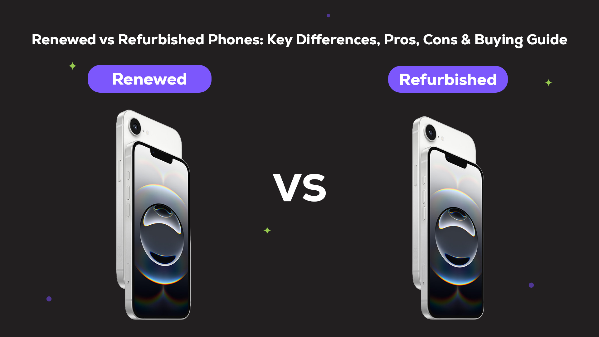 Refurb C Renewed vs Refurbished Phones: Key Differences & How to Choose